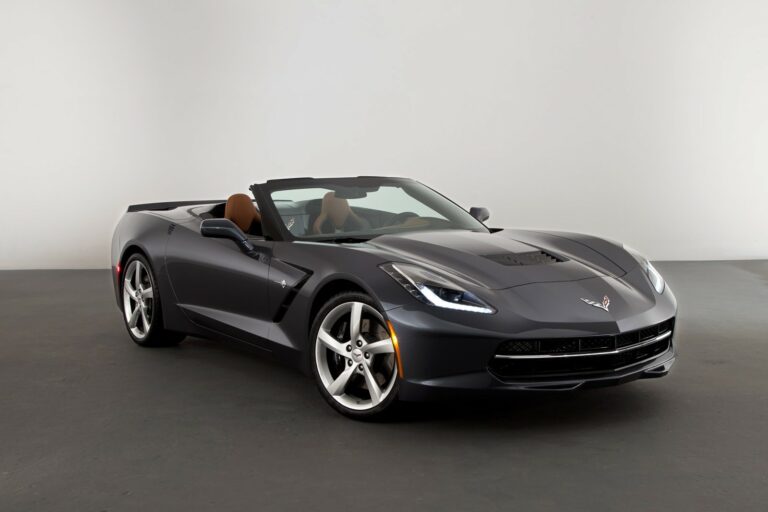 2026 Chevy Corvette Grand Sport Convertible: A Comprehensive Price Analysis