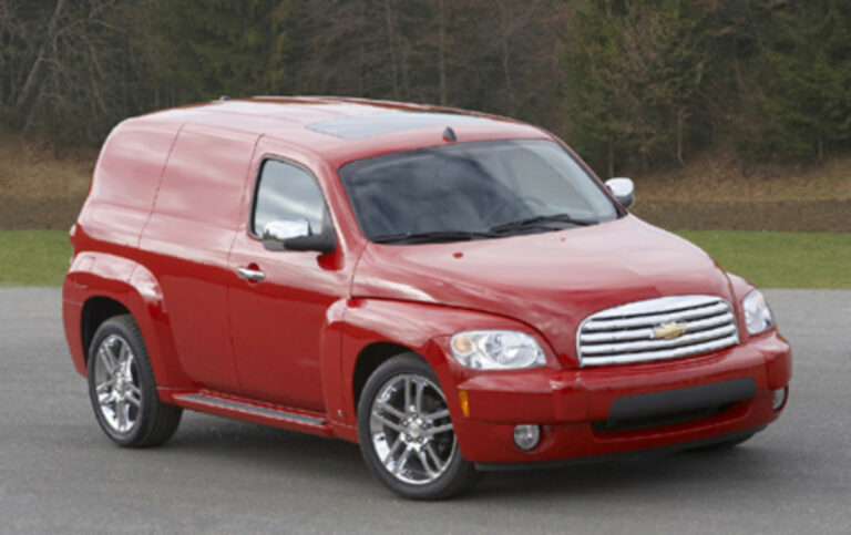 2026 Chevy HHR Panel Price: A Comprehensive Guide