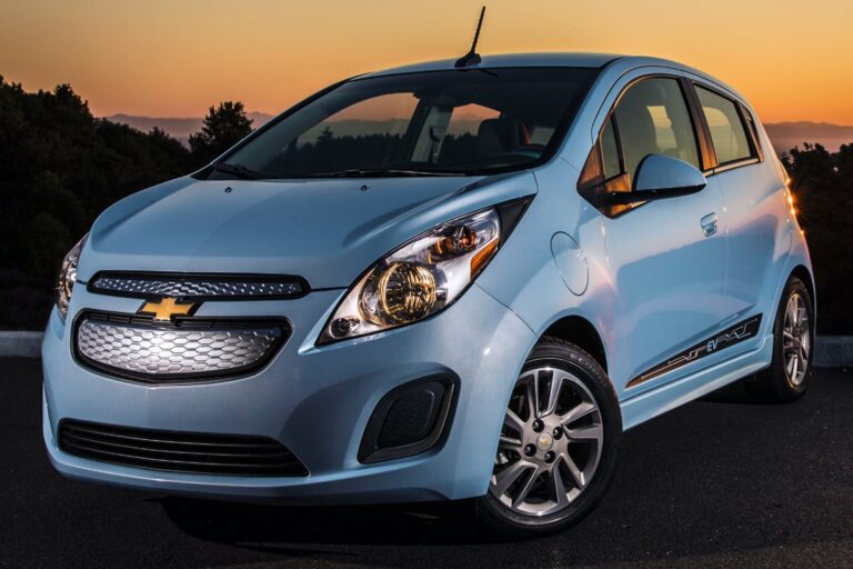 2026 Chevy Spark EV Price: A Comprehensive Analysis